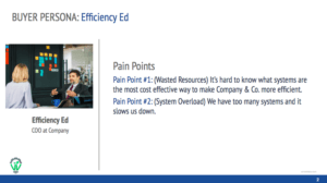 Efficiency Ed - Pain Points