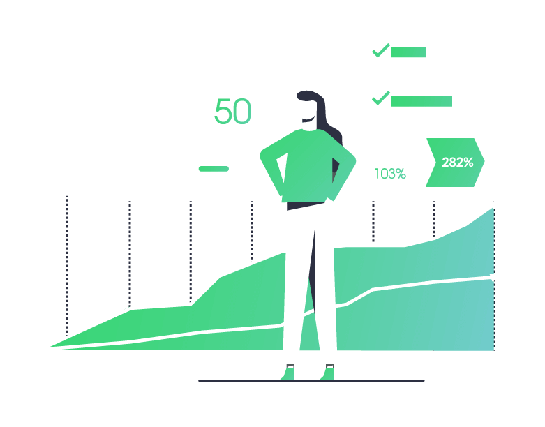 SmarkLabs Increasing ROI